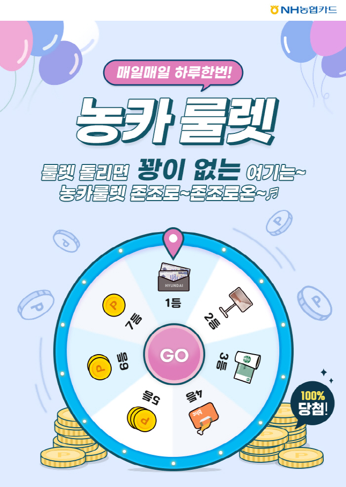 NH농협카드, 2월 한 달간 '룰렛·럭키드로우' 이벤트 진행