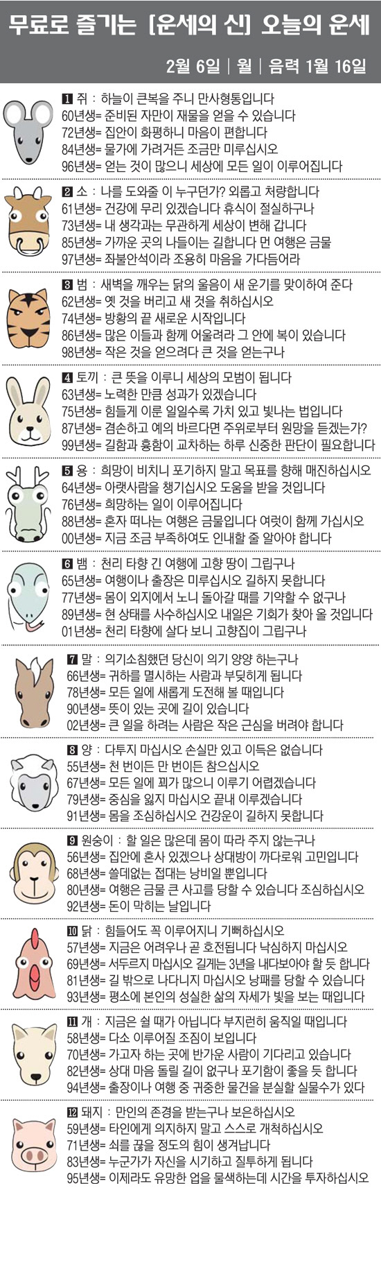 [직장인을 위한 오늘의 운세] 2023년 2월 6일 월요일 오늘의 띠별 …