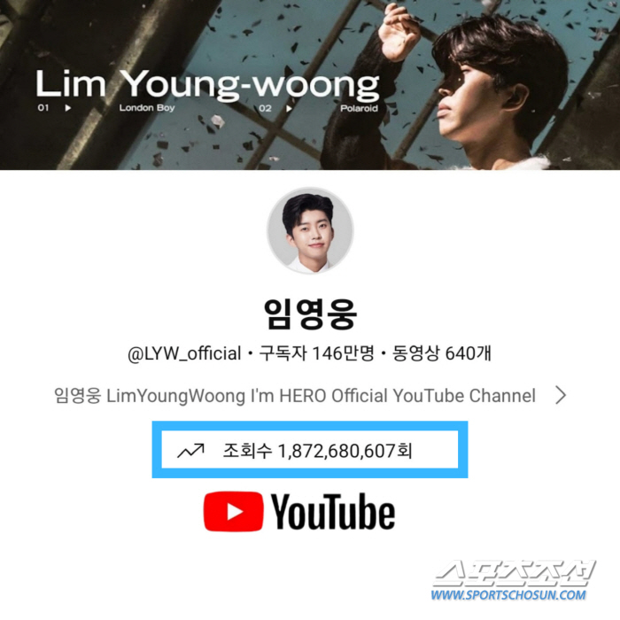 '유튜브 제왕' 임영웅, 총 조회수 18억7천만 뷰 돌파! 1천만뷰 영상…