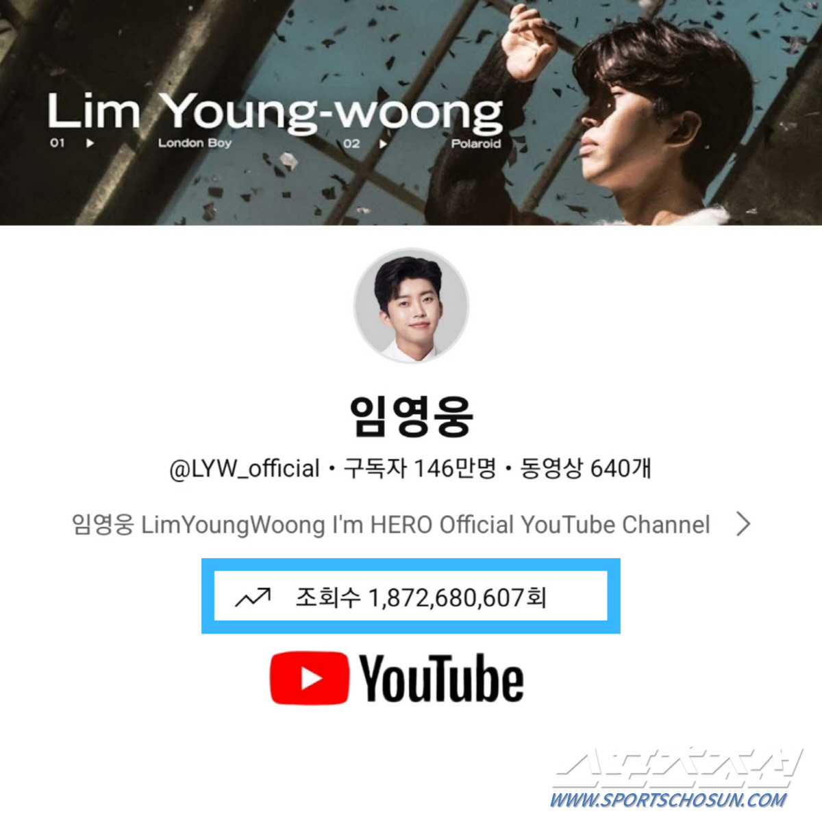 '유튜브 제왕' 임영웅, 총 조회수 18억7천만 뷰 돌파! 1천만뷰 영상…