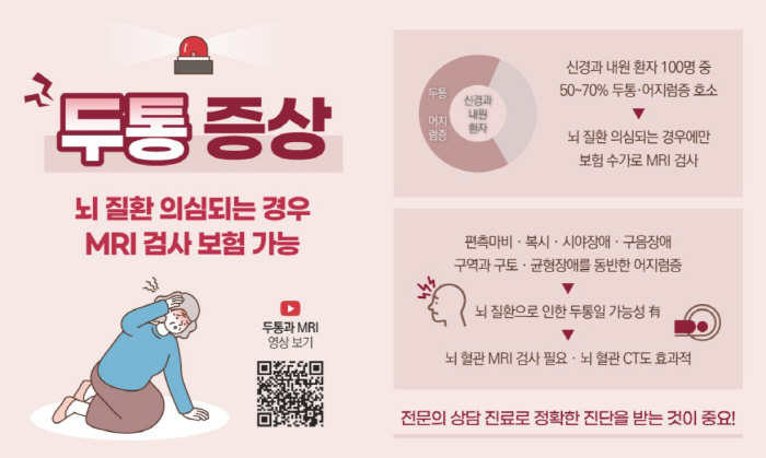 뇌질환 의심되는 두통 증상은?