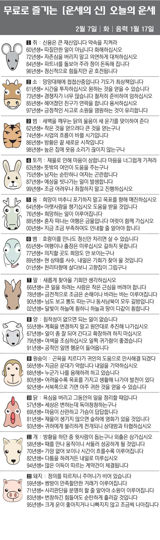 [직장인을 위한 오늘의 운세] 2023년 2월 7일 화요일 오늘의 띠별 …