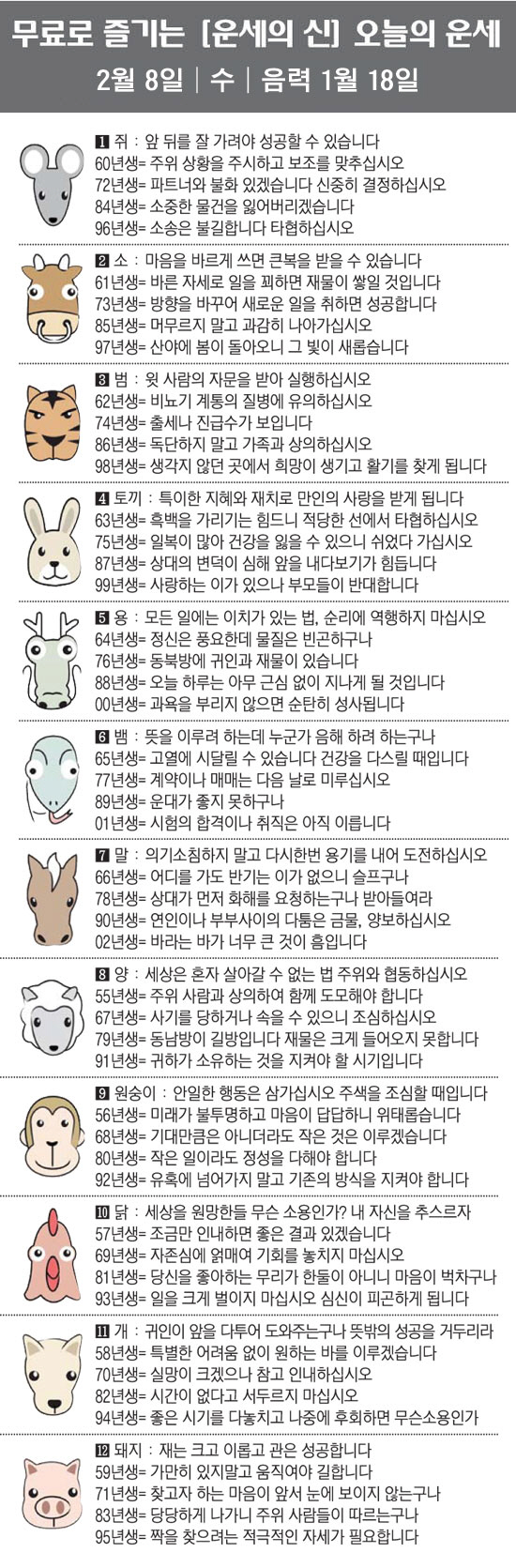 [직장인을 위한 오늘의 운세] 2023년 2월 8일 수요일 오늘의 띠별 …