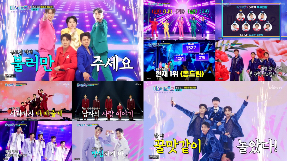 안성훈, '마성의 중년' 김용필 꺾고 1위...놀라운 상승세 ('미스터트…