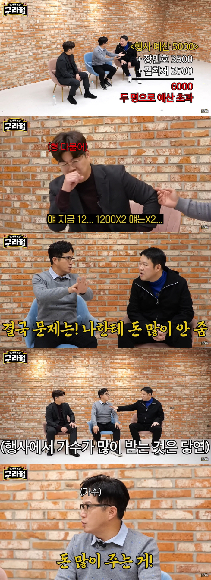 "장민호 3500·김희재 2500" 조영구, 살해 협박에도 또 행사비 강…