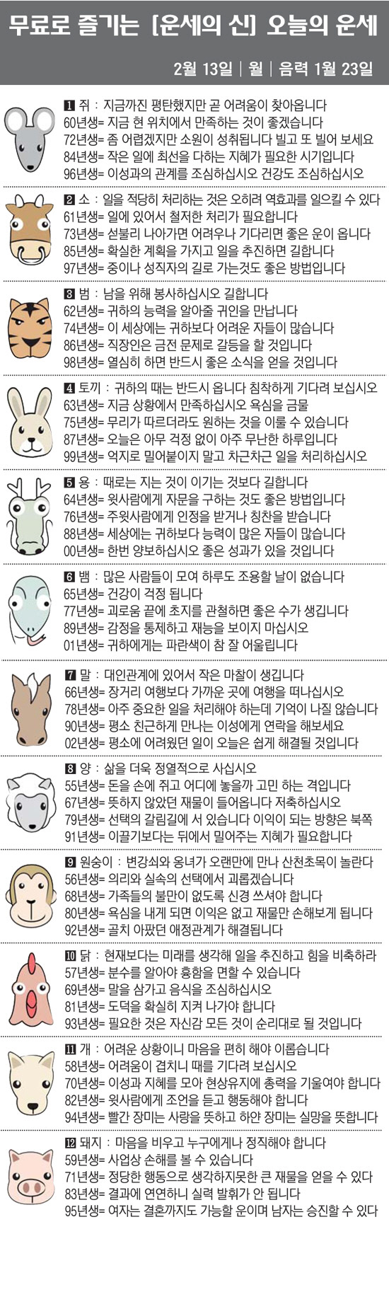 [직장인을 위한 오늘의 운세] 2023년 2월 13일 월요일 오늘의 띠별…