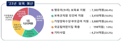 [서울시 제공. 재판매 및 DB 금지]