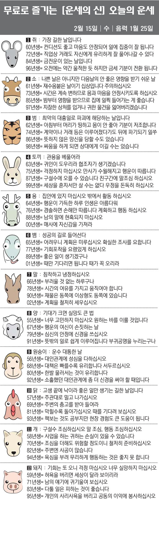 [직장인을 위한 오늘의 운세] 2023년 2월 15일 수요일 오늘의 띠별…