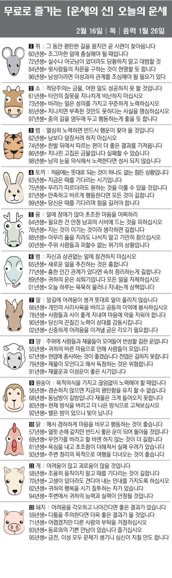 [직장인을 위한 오늘의 운세] 2023년 2월 16일 목요일 오늘의 띠별…