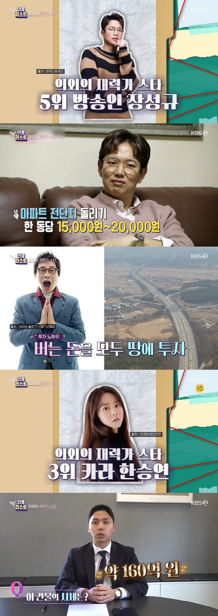 "월세만 2천" 장성규→한승연, 입 떡 벌어지는 의외의 재력가 ★ ('연…
