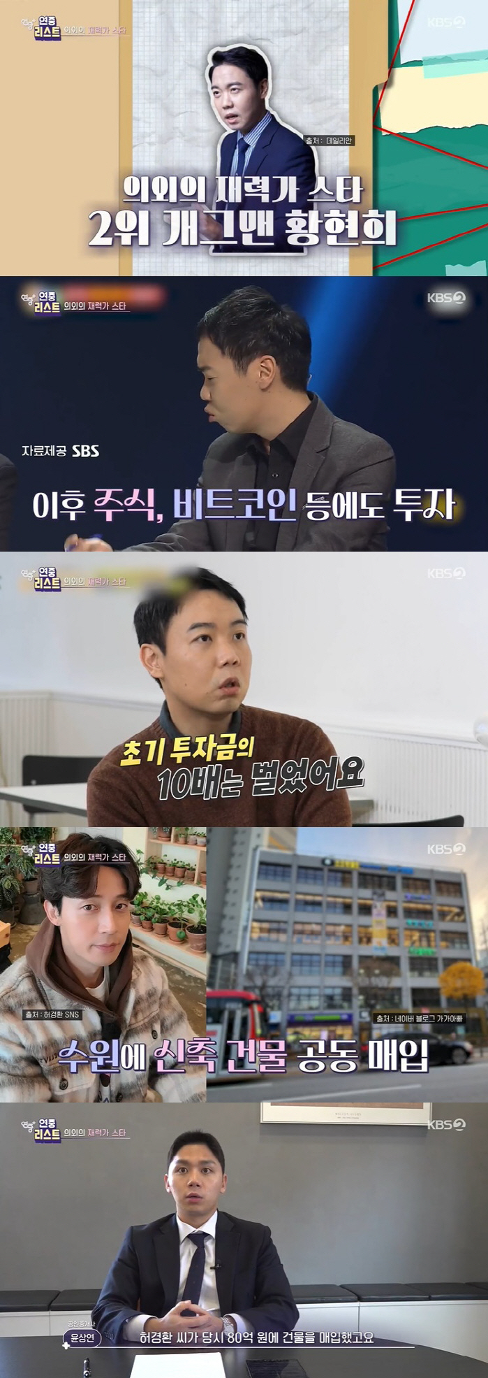 "월세만 2천" 장성규→한승연, 입 떡 벌어지는 의외의 재력가 ★ ('연…