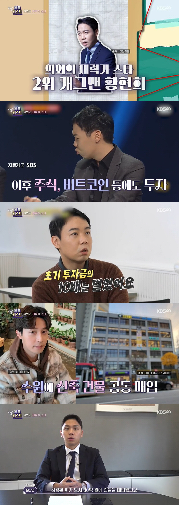 "월세만 2천" 장성규→한승연, 입 떡 벌어지는 의외의 재력가 ★ ('연…