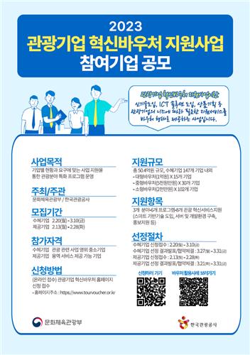 '50억원 규모' 관광기업 혁신바우처 지원사업 참여기업 모집