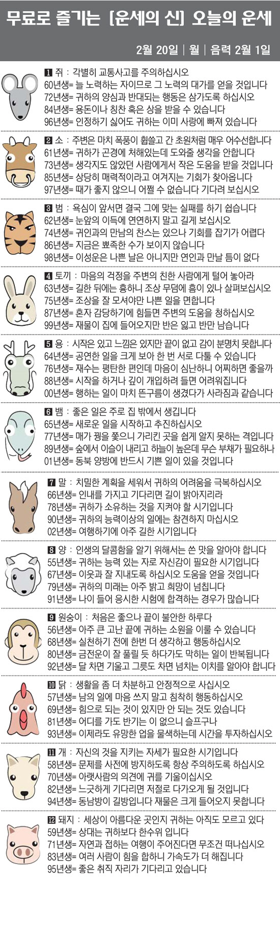 [직장인을 위한 오늘의 운세] 2023년 2월 20일 월요일 오늘의 띠별…