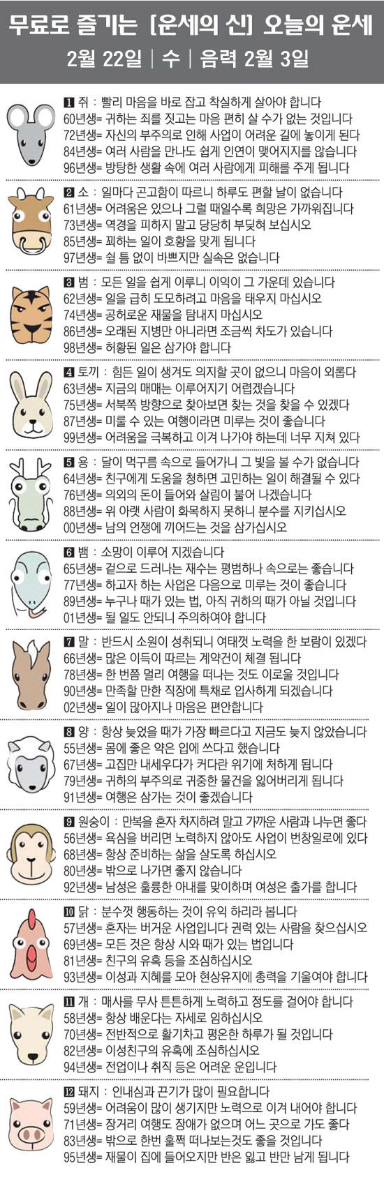 [직장인을 위한 오늘의 운세] 2023년 2월 22일 수요일 오늘의 띠별…