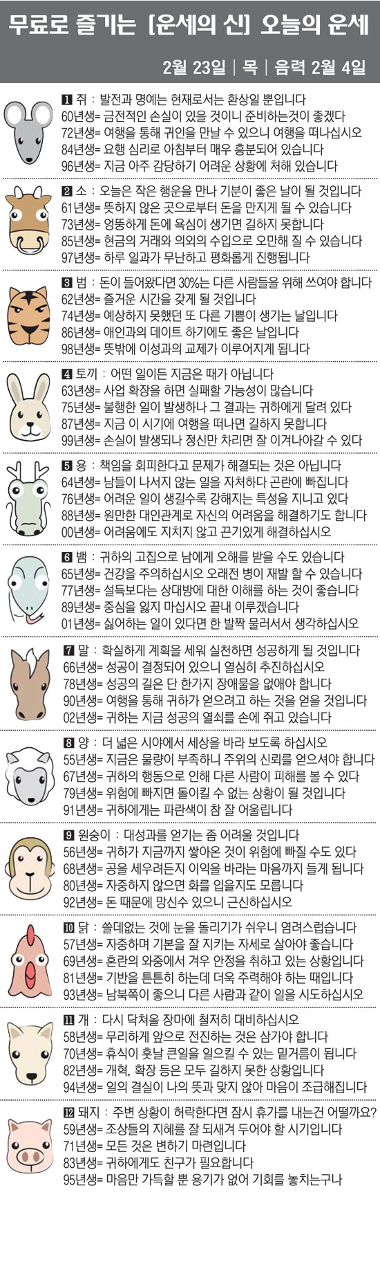 [직장인을 위한 오늘의 운세] 2023년 2월 23일 목요일 오늘의 띠별…