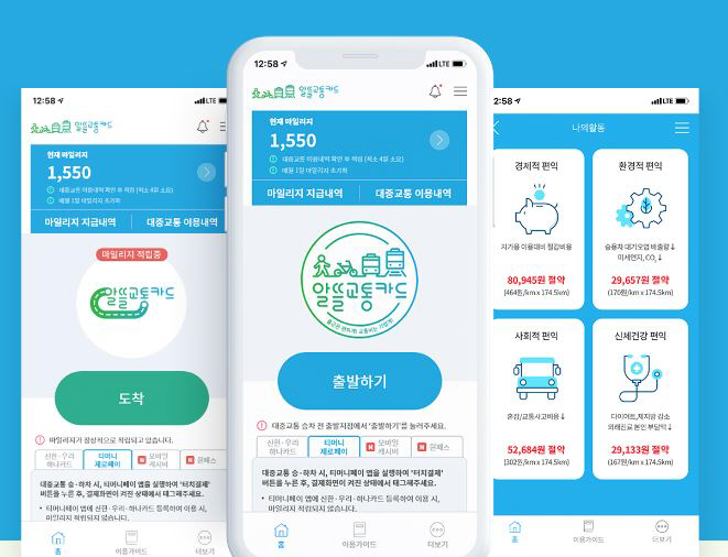 알뜰교통카드 혜택 커진다…"교통비 월 최대 6만6000원 절감·카드사 6…