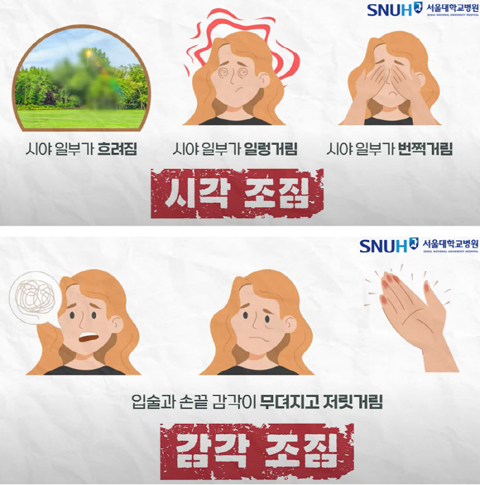 [편두통 Q&A] 인구의 10~15% 편두통 유발 뇌…보톡스 치료 활용하…