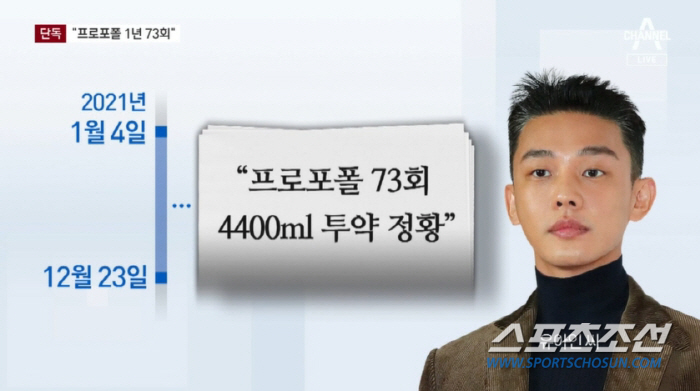 [종합]유아인, 1년간 '프로포폴 73회 투약' 보도돼…한 달에 6회꼴