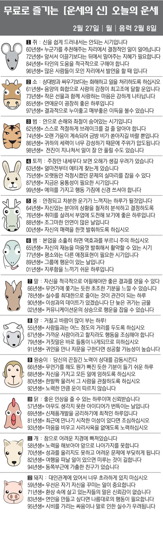 [직장인을 위한 오늘의 운세] 2023년 2월 27일 월요일 오늘의 띠별…