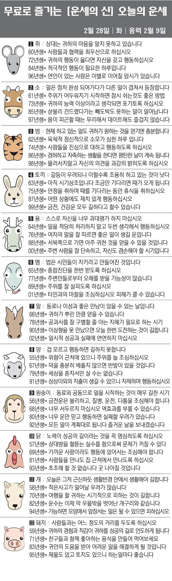 [직장인을 위한 오늘의 운세] 2023년 2월 28일 화요일 오늘의 띠별…