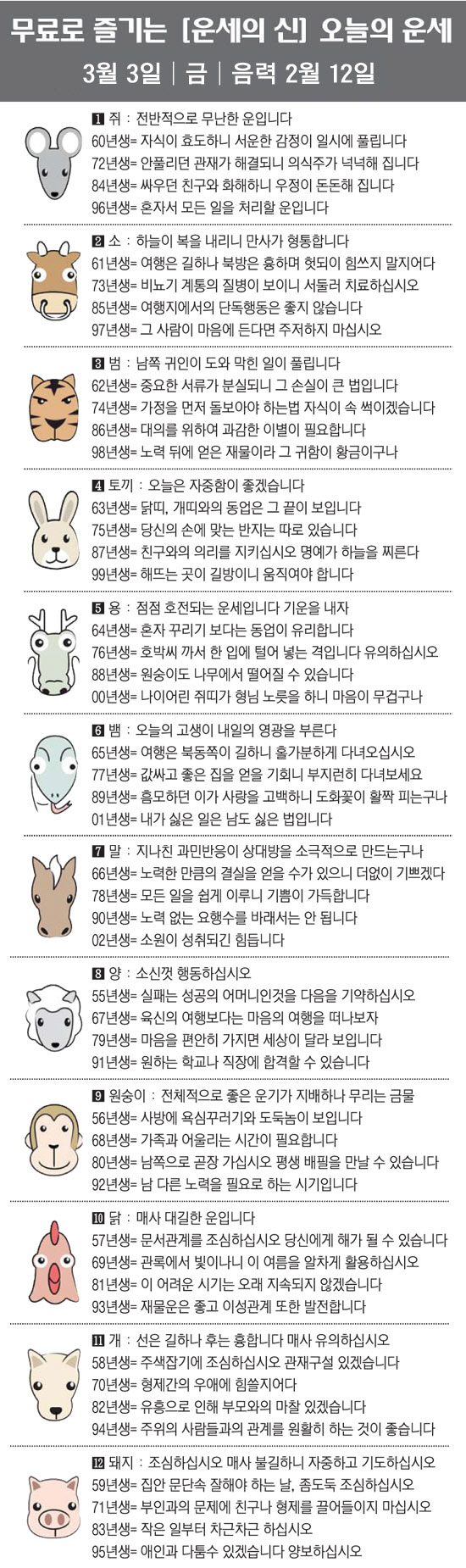 [직장인을 위한 오늘의 운세] 2023년 3월 3일 금요일 오늘의 띠별 …