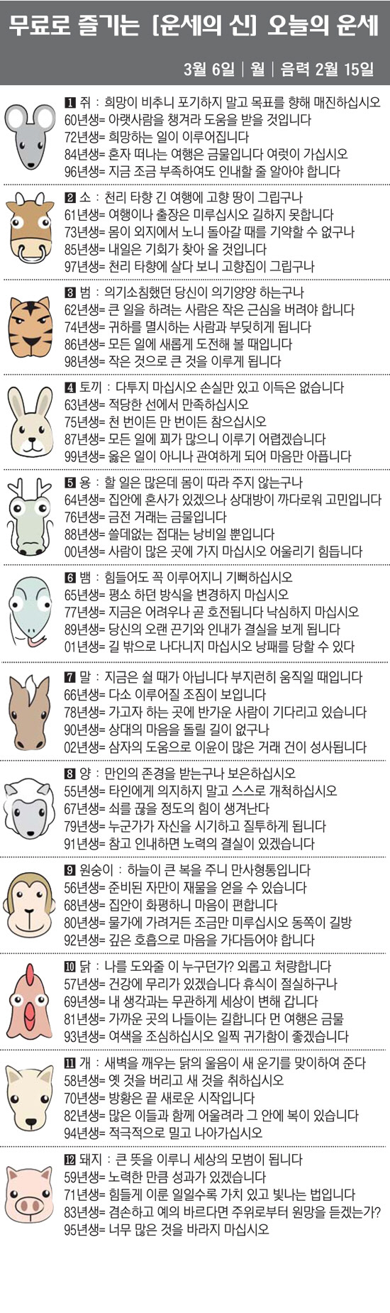 [직장인을 위한 오늘의 운세] 2023년 3월 6일 월요일 오늘의 띠별 …