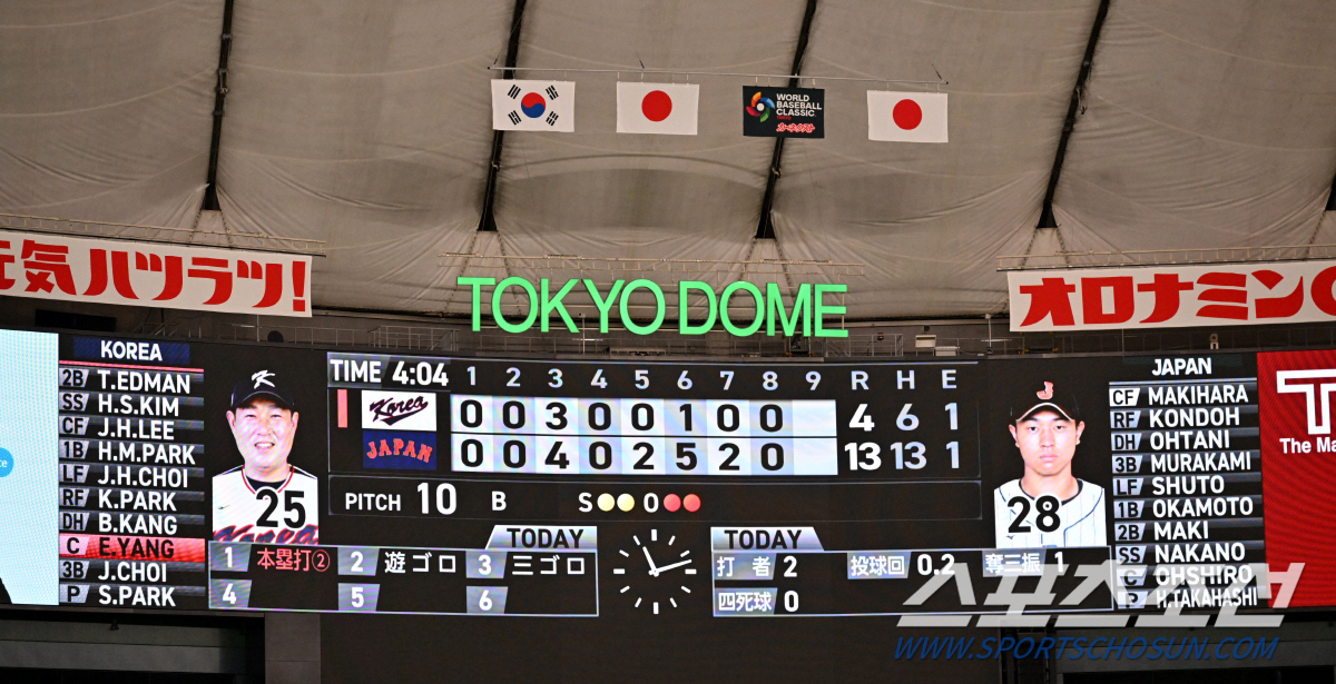 반발력 저하+S존 확대…할 건 다 했다, 대책이 아닌 대수술이 필요하다