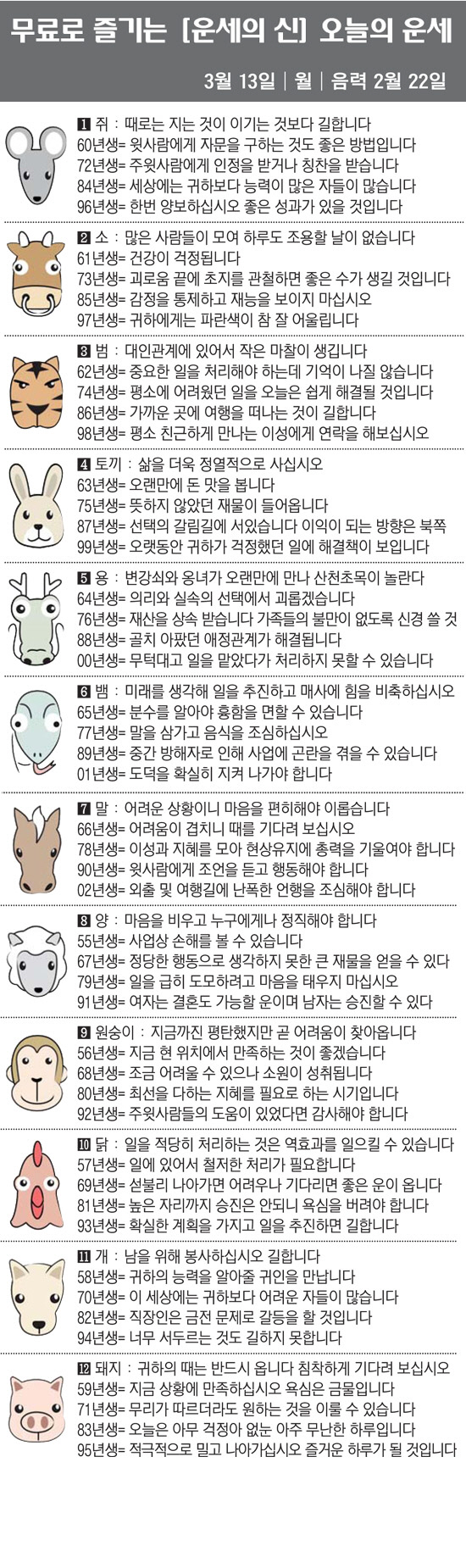 [직장인을 위한 오늘의 운세] 2023년 3월 13일 월요일 오늘의 띠별…