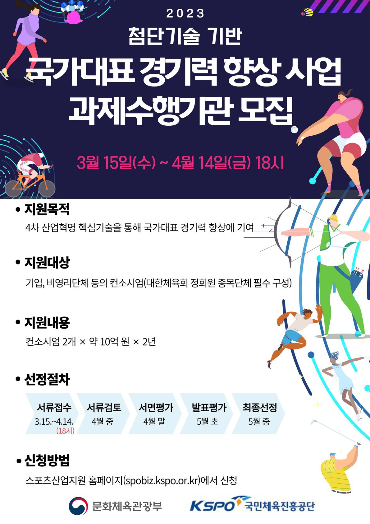 국민체육진흥공단, 국가대표 경기력 향상 사업 과제 수행기관 모집