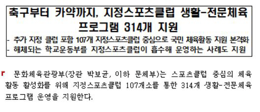 "생활X전문체육 선순환" 문체부,지정스포츠클럽 107개소X314개 프로그…