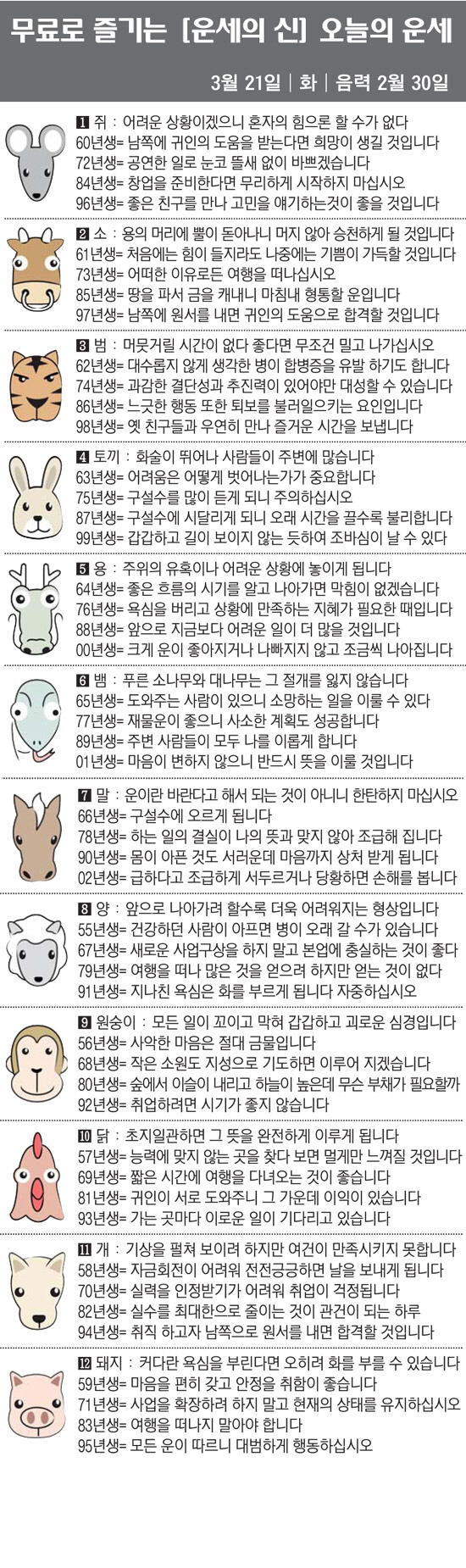 [직장인을 위한 오늘의 운세] 2023년 3월 21일 화요일 오늘의 띠별…