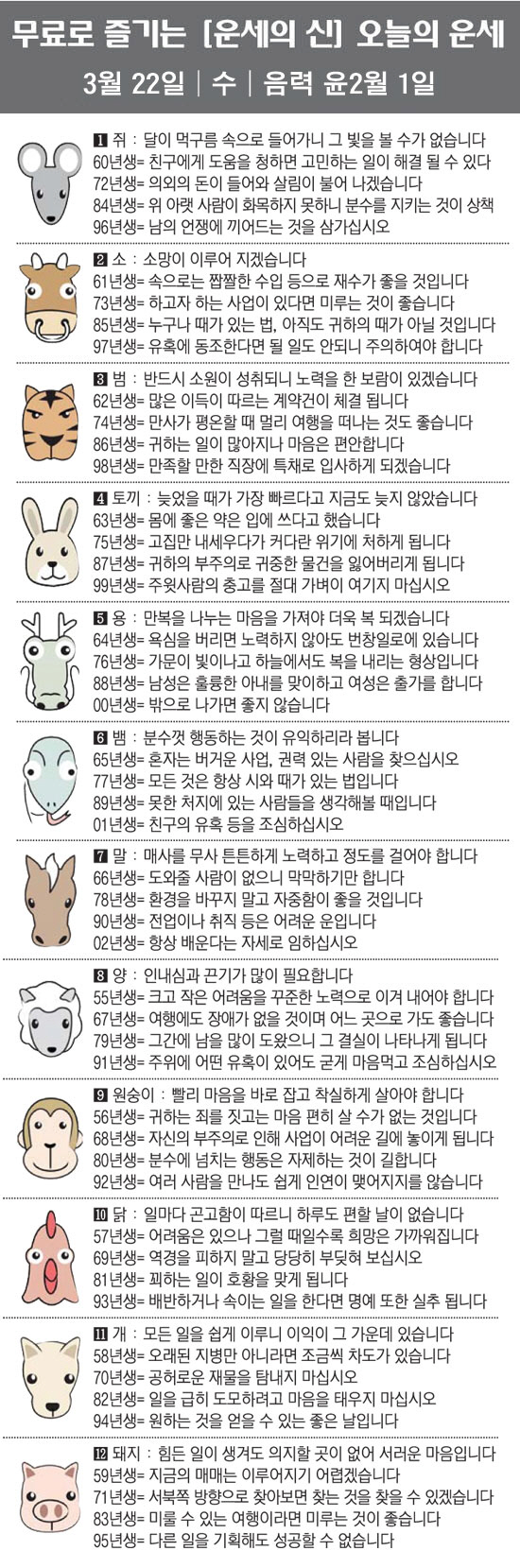 [직장인을 위한 오늘의 운세] 2023년 3월 22일 수요일 오늘의 띠별…