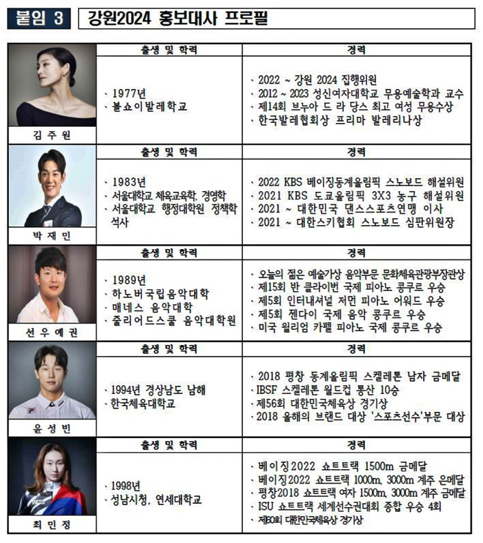 "강원2024 G-300!" 윤성빈X최민정 홍보대사 위촉...송승환 자문…