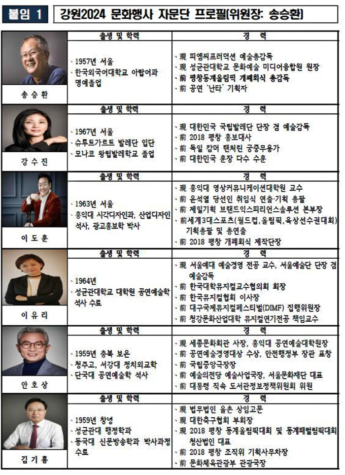 "강원2024 G-300!" 윤성빈X최민정 홍보대사 위촉...송승환 자문…