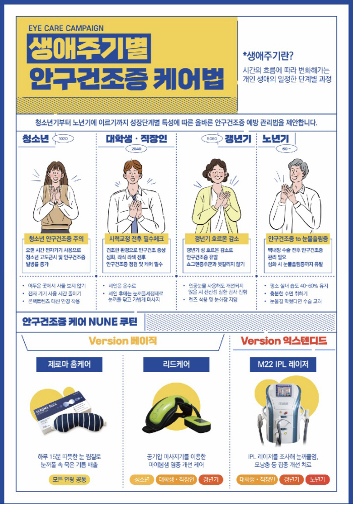 세대별 안구건조증 관리는?…방치땐 각막 염증 유발