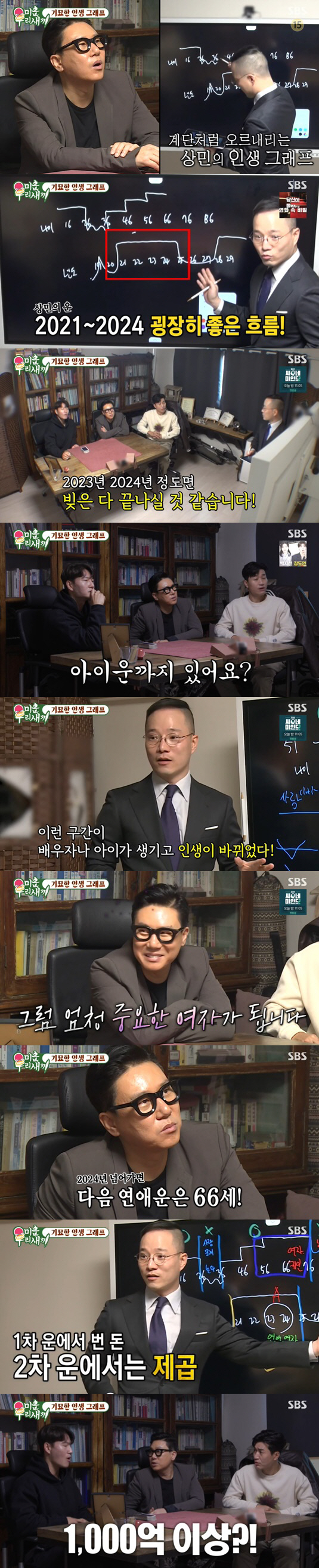 이상민, 전지현과 같은 사주 구조.."운 풀려 1000억 이상 벌 수 있…
