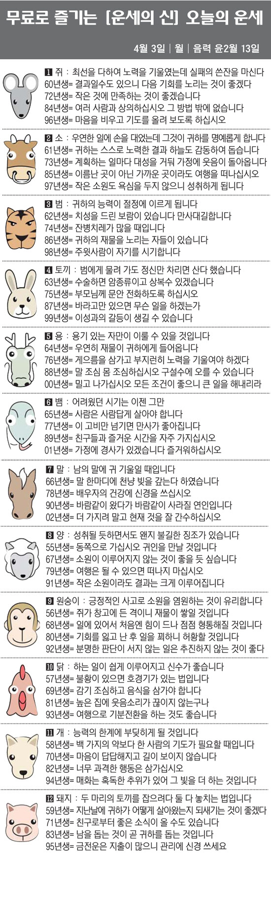 [직장인을 위한 오늘의 운세] 2023년 4월 3일 월요일 오늘의 띠별 …