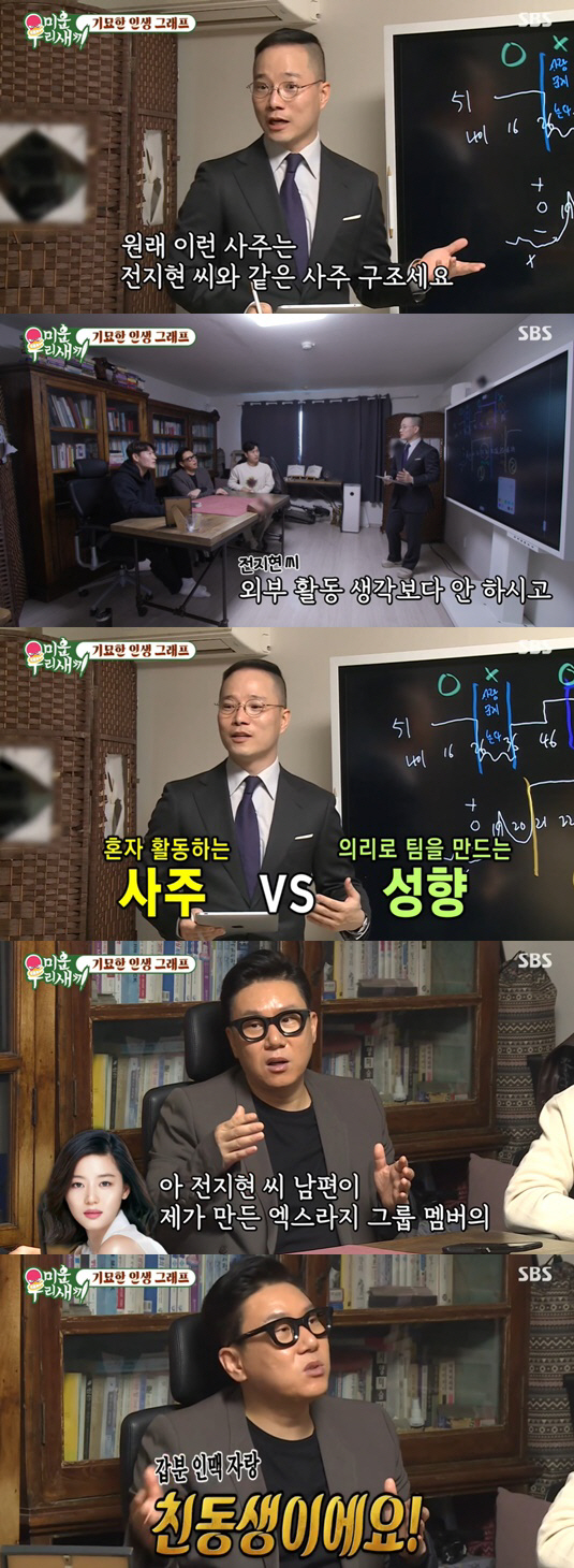 이상민, 전지현과 같은 사주 구조.."운 풀려 대박, 1000억 벌 수 …