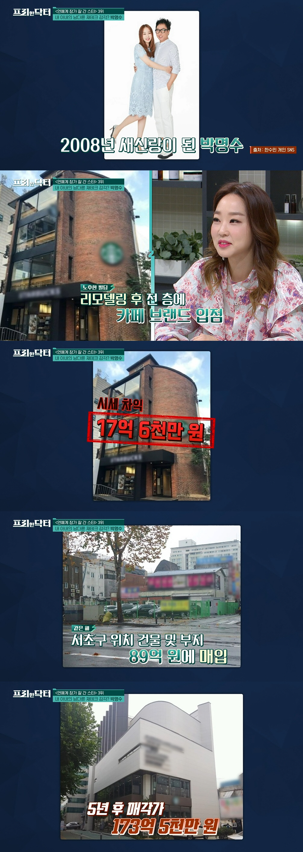 '박명수♥' 한수민, 89억 건물→173억에 매각 "최근 또 건물 매입"…