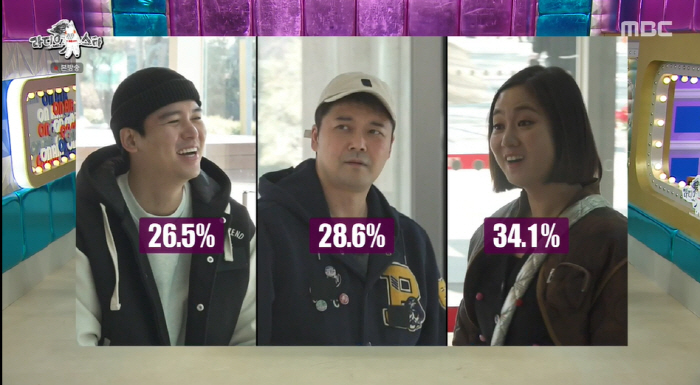 코쿤 "'나혼산' 팜유라인 들어가고 싶었는데 체지방 20% 미만은 면접 …