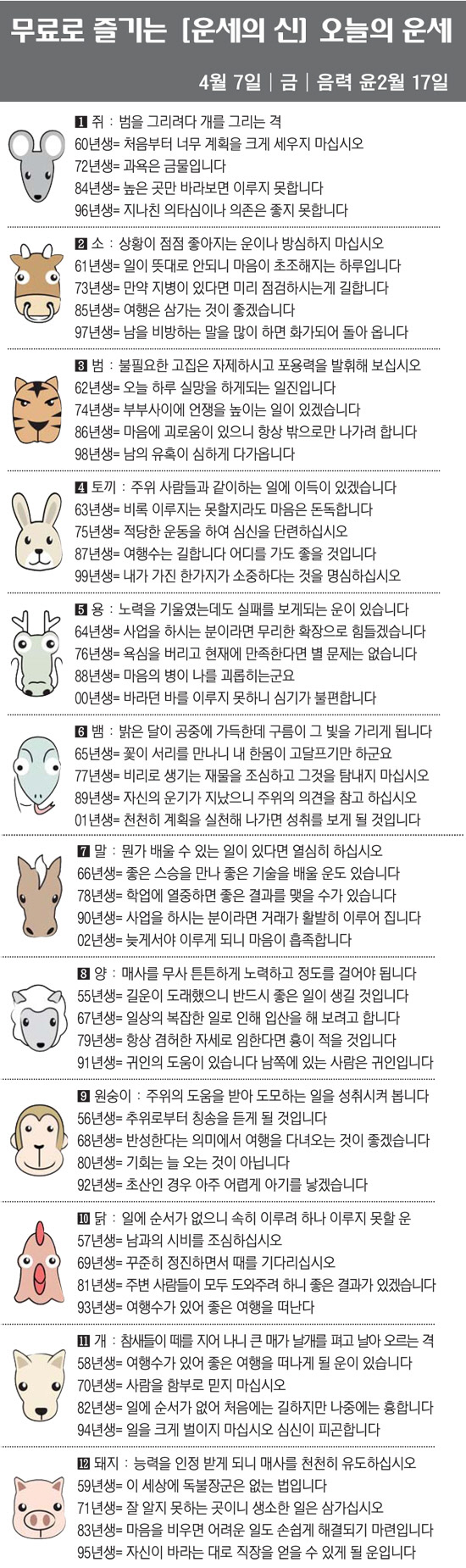 [직장인을 위한 오늘의 운세] 2023년 4월 7일 금요일 오늘의 띠별 …