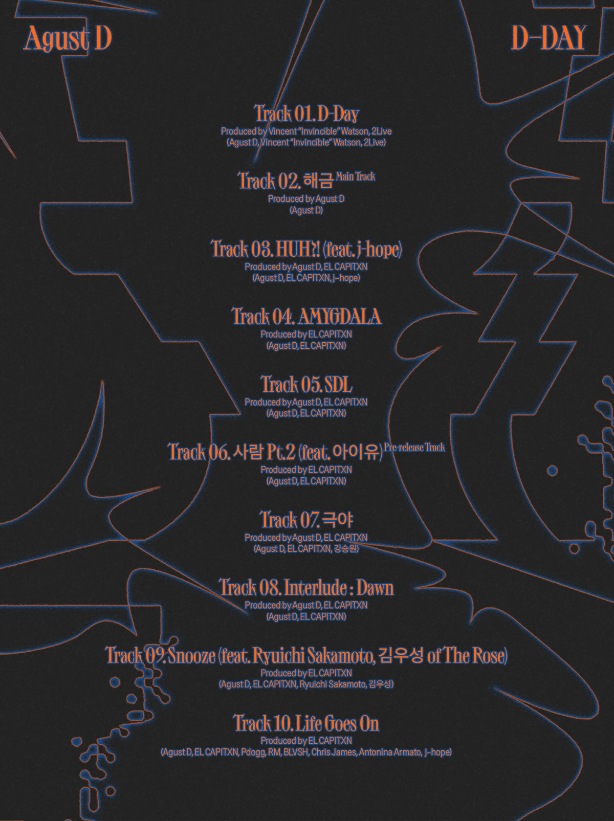 방탄소년단 슈가, 솔로 앨범 ‘D-DAY’ 트랙리스트 공개…타이틀곡은 ‘…