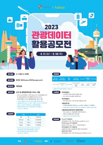 한국관광공사, 카카오와 데이터 활용 신규 관광 서비스 발굴