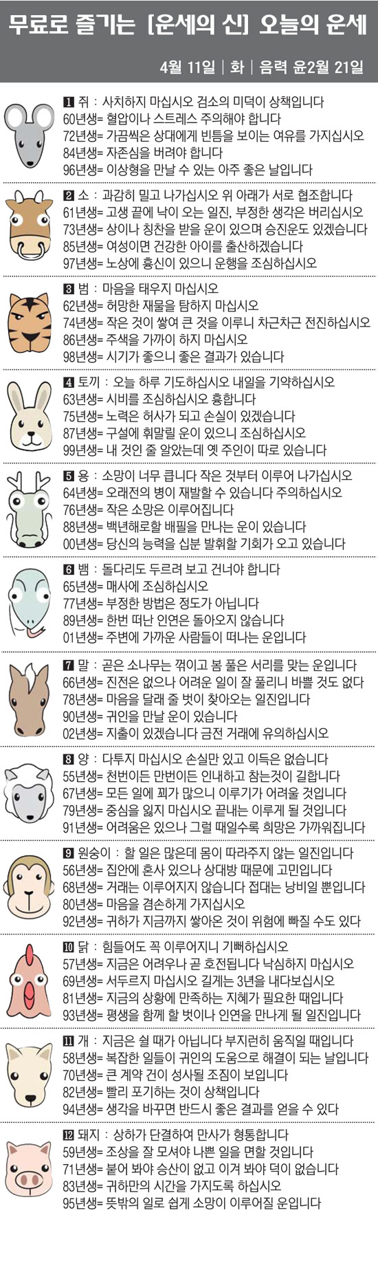 [직장인을 위한 오늘의 운세] 2023년 4월 11일 화요일 오늘의 띠별…