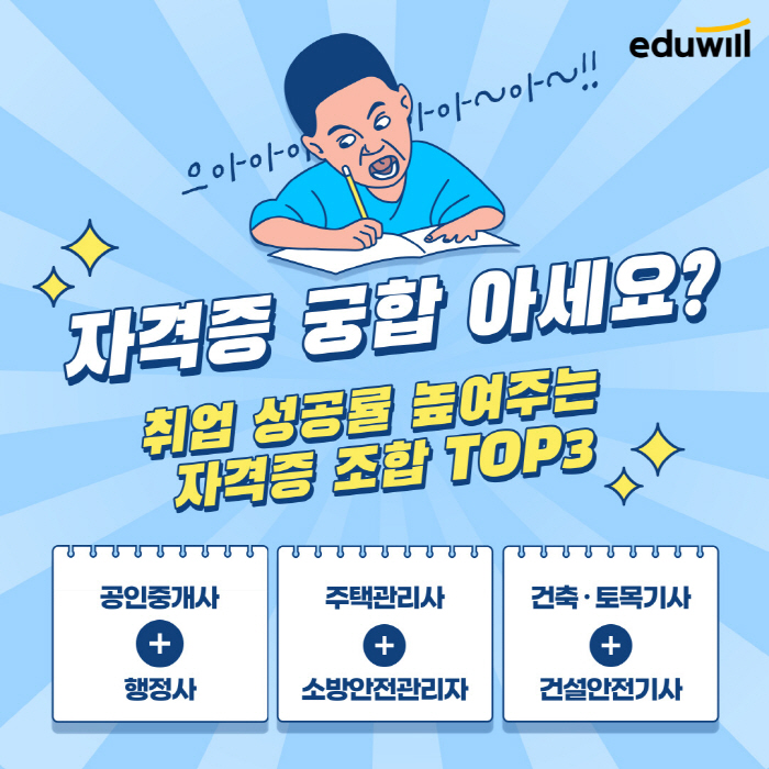 최고의 '자격증 궁합'은?…에듀윌, 함께 취득시 시너지 높아지는 조합 선…