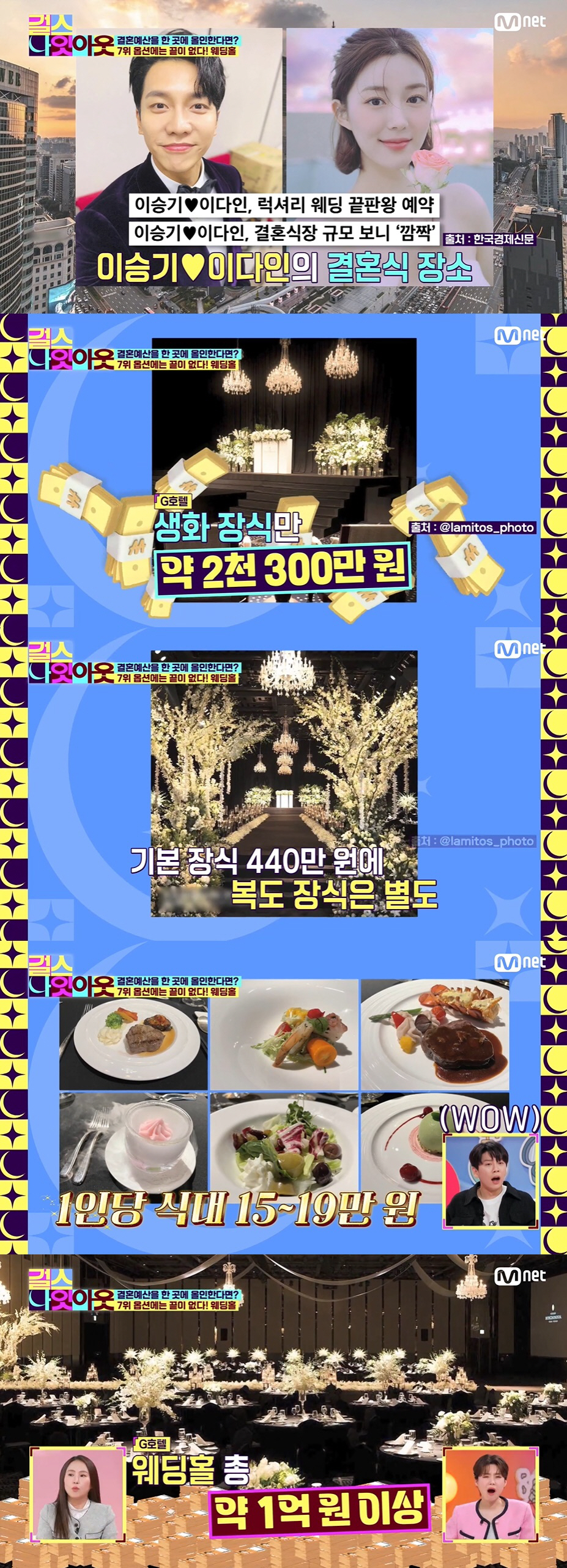 이승기♥이다인 결혼식, 생화 장식 비용만 2300만원…총 비용 1억↑ (…