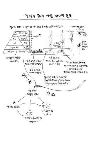 [푸른숲 제공. 재판매 및 DB금지]
