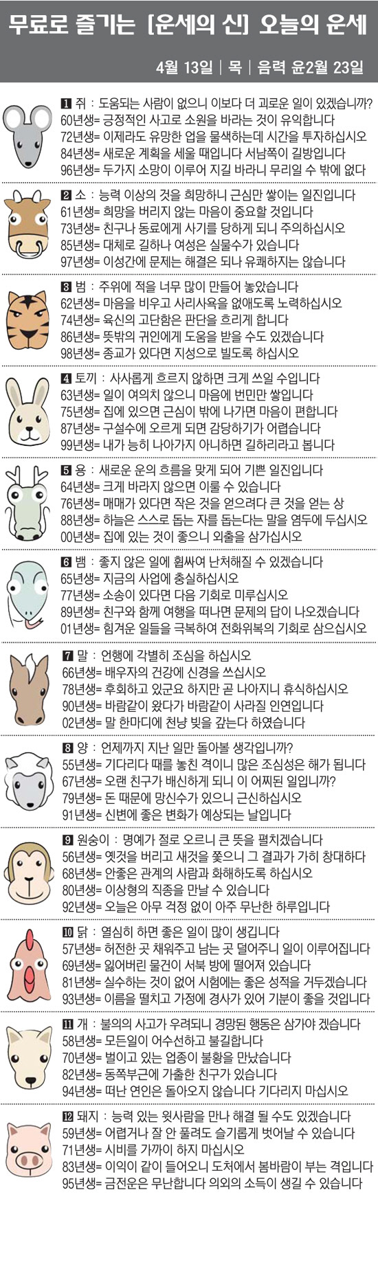 [직장인을 위한 오늘의 운세] 2023년 4월 13일 목요일 오늘의 띠별…