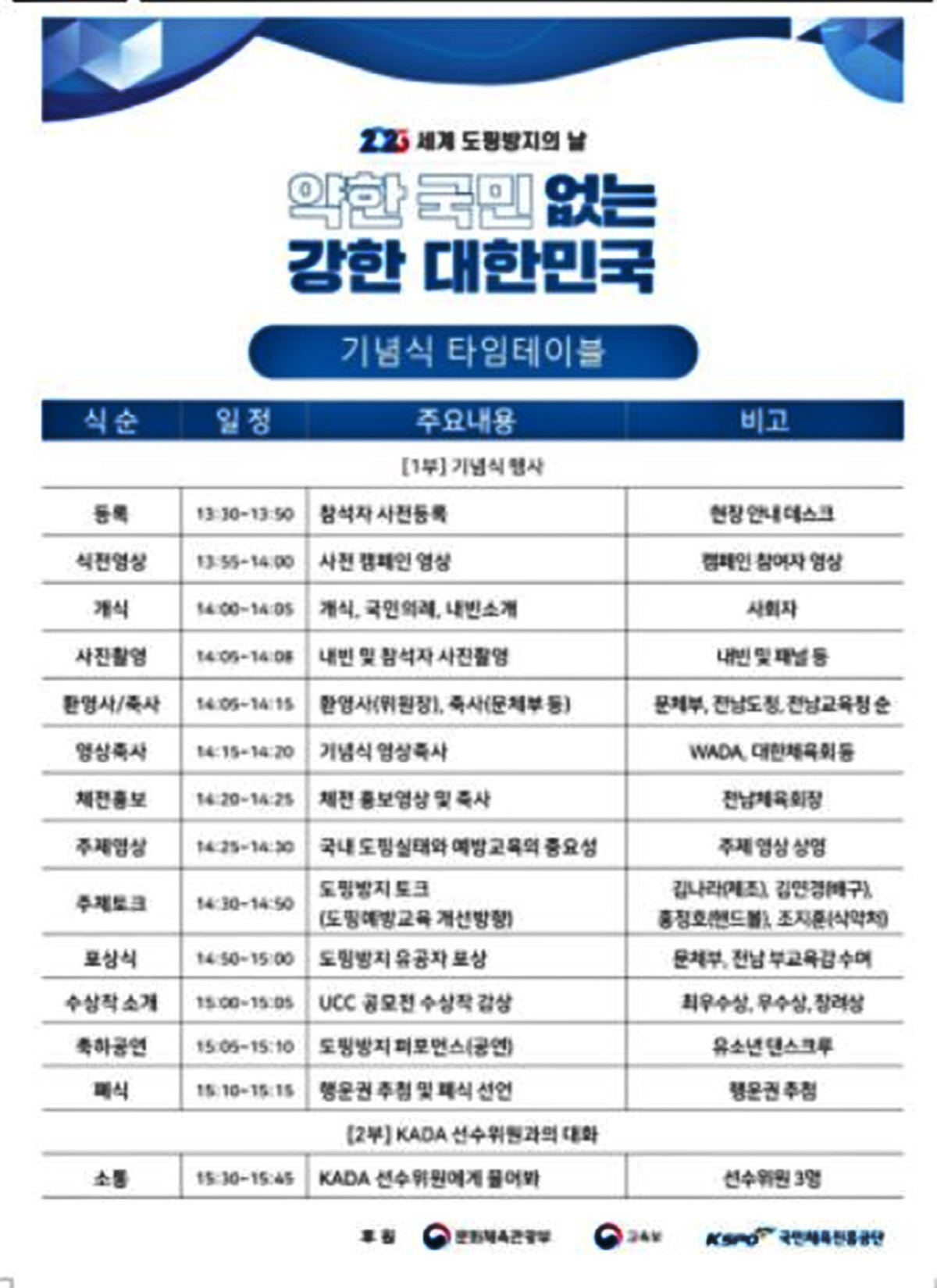 '배구여제'김연경 클린스포츠 전도사!14일 문체부-KADA'세계도핑방지의…